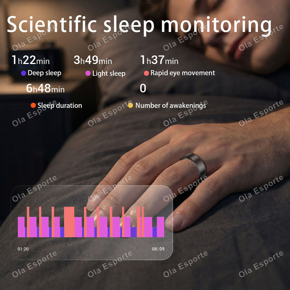 Ola Esporte Smart Ring Men Wom - đánh giá và giá Blood Pressure Monitor